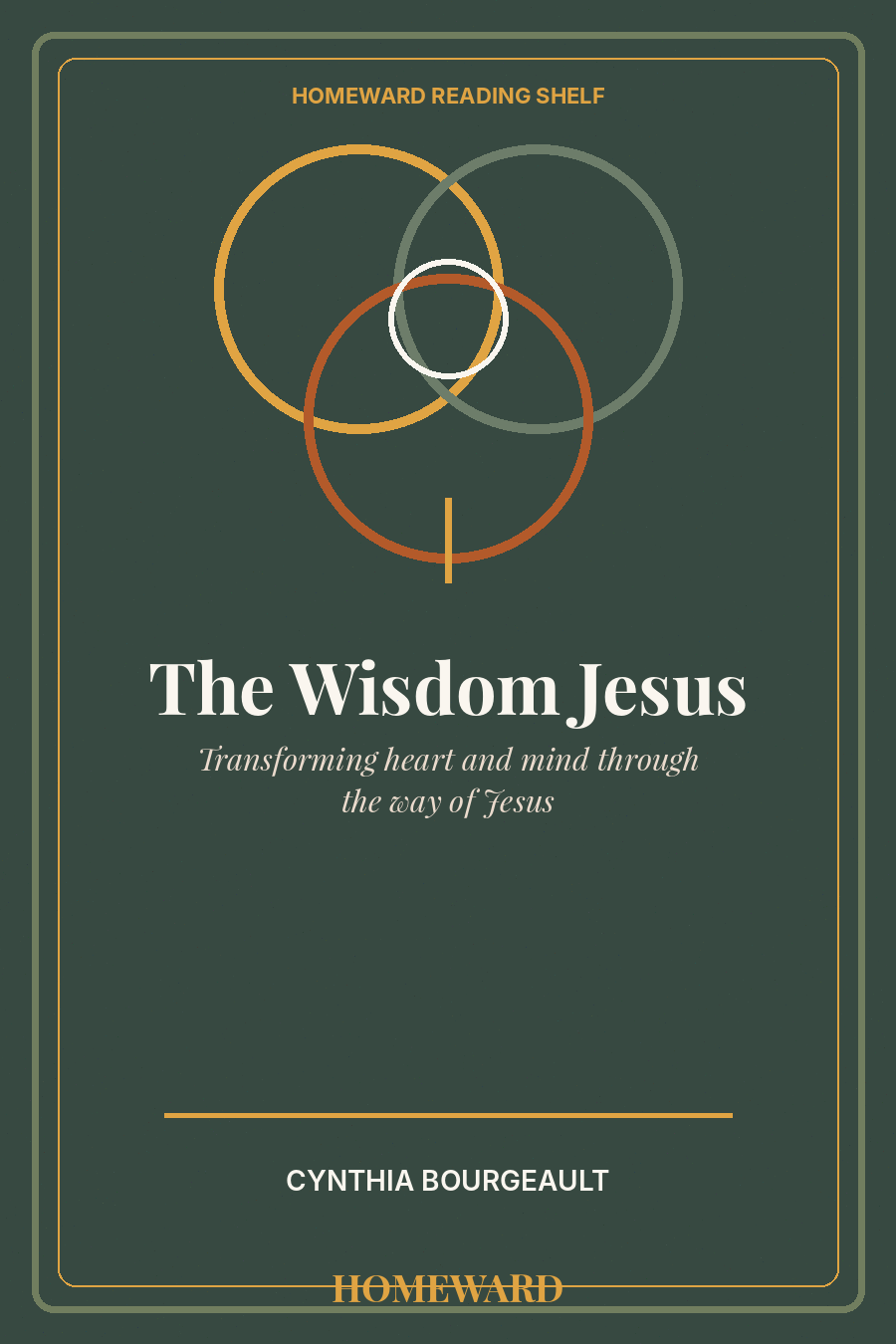 The Wisdom Jesus title card